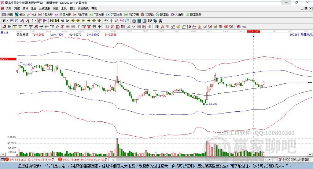 300269聯(lián)建光電贏家極反通道工具