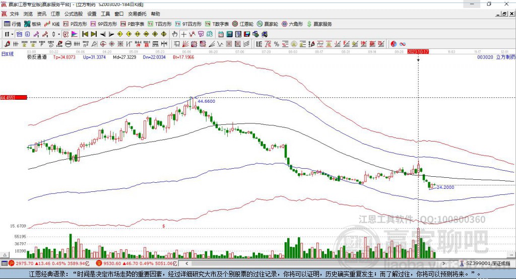 003020立方制藥贏家極反通道工具 003020立方制藥贏家極反通道工具