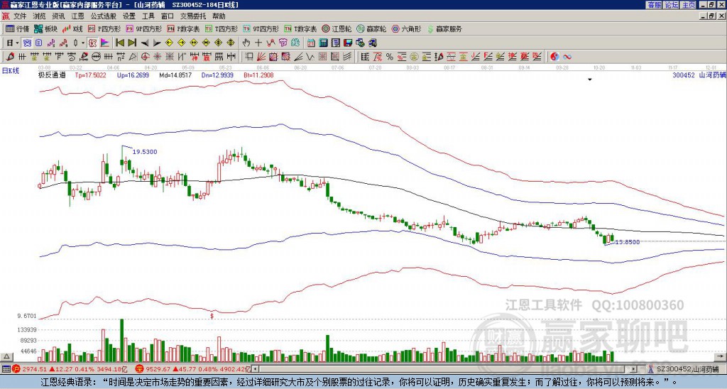 300452山河藥輔贏家極反通道工具