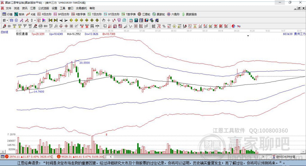 603439貴州三力贏家極反通道工具 603439貴州三力贏家極反通道工具
