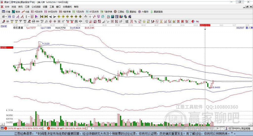 002567唐人神贏家極反通道工具 002567唐人神贏家極反通道工具