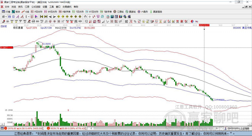 美亞光電 美亞光電