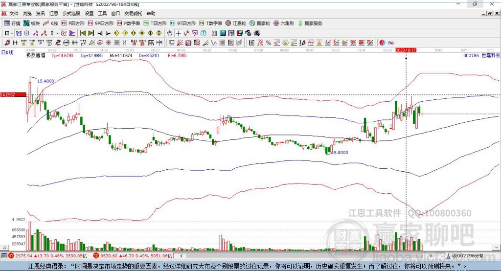 世嘉科技 世嘉科技