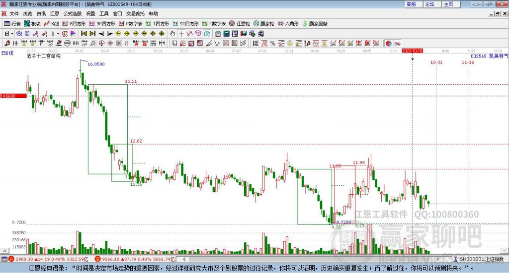 凱美特氣 凱美特氣