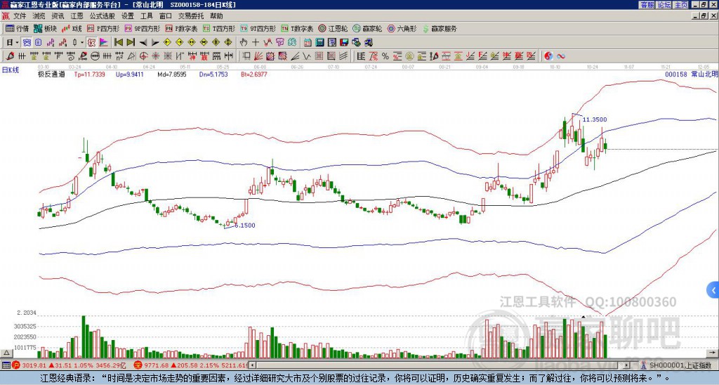 常山北明 常山北明