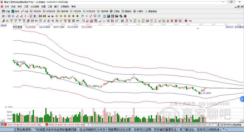 002810山東赫達贏家極反通道工具 002810山東赫達贏家極反通道工具