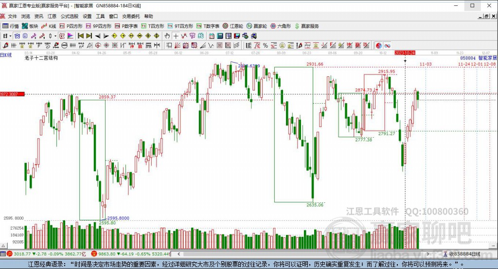 智能家居 智能家居
