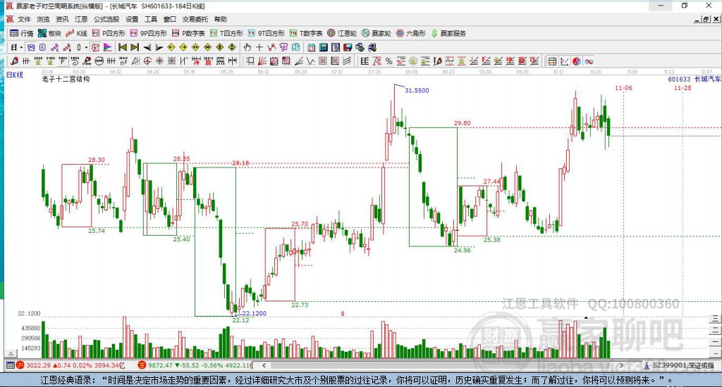 長城汽車 長城汽車