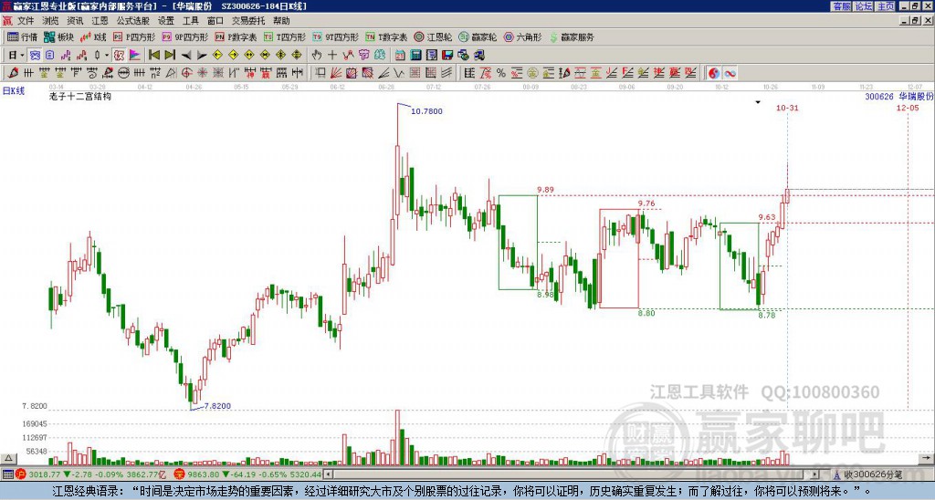 華瑞股份 華瑞股份