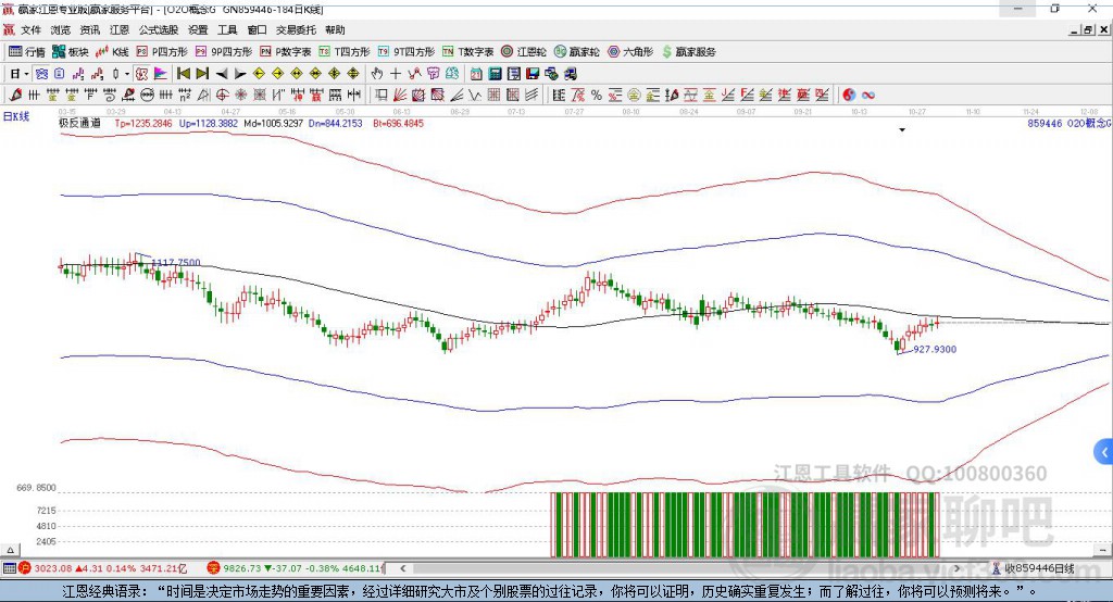 859446O2O贏家極反通道工具 859446O2O贏家極反通道工具