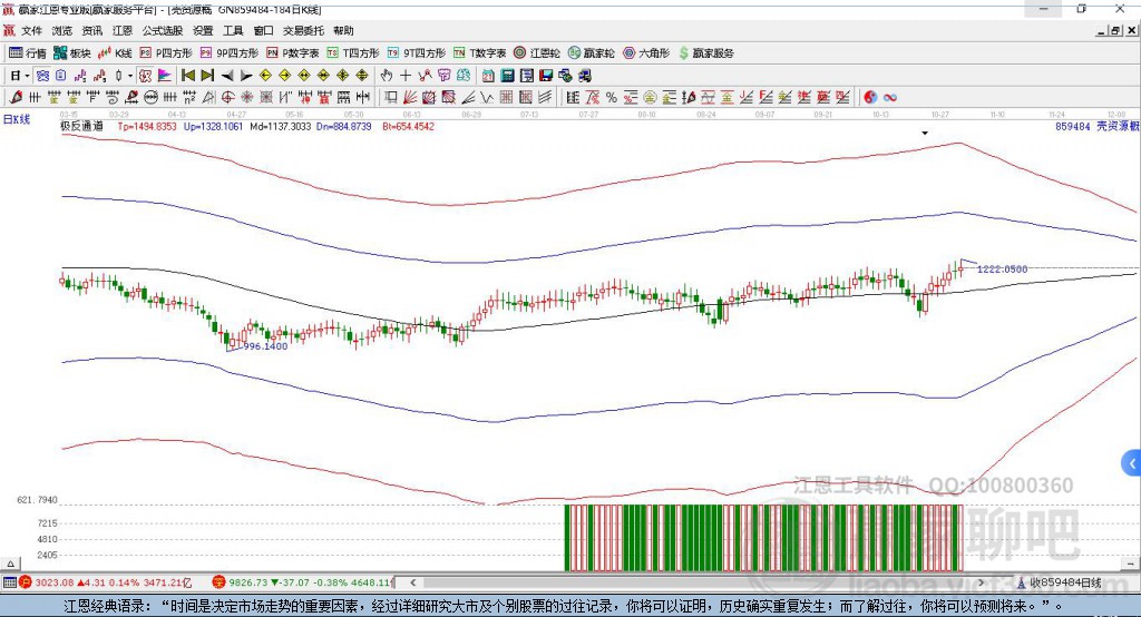 859484殼資源贏家極反通道工具