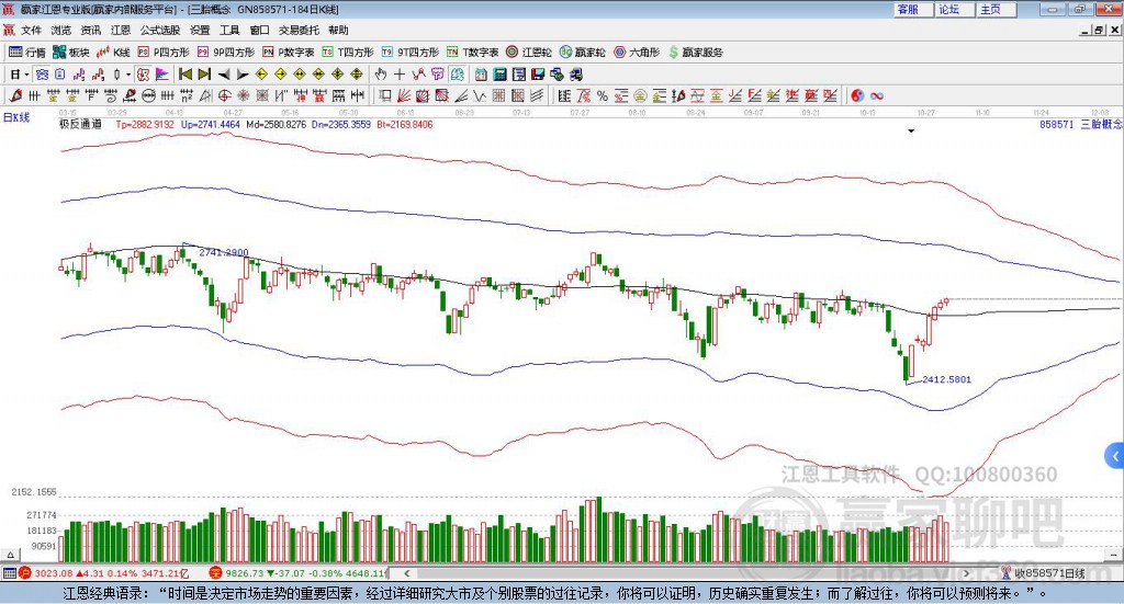 858571三胎贏家極反通道工具