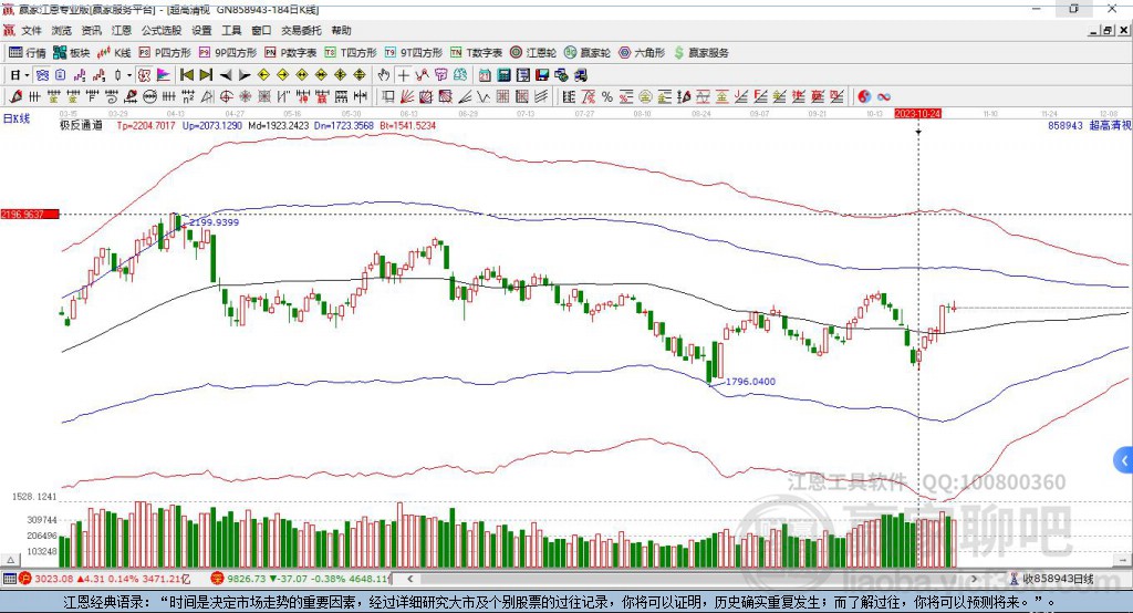 858943超高清視頻贏家極反通道工具