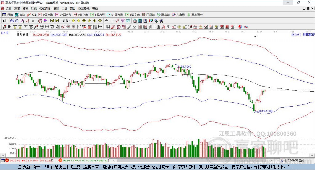 858952煙草贏家極反通道工具