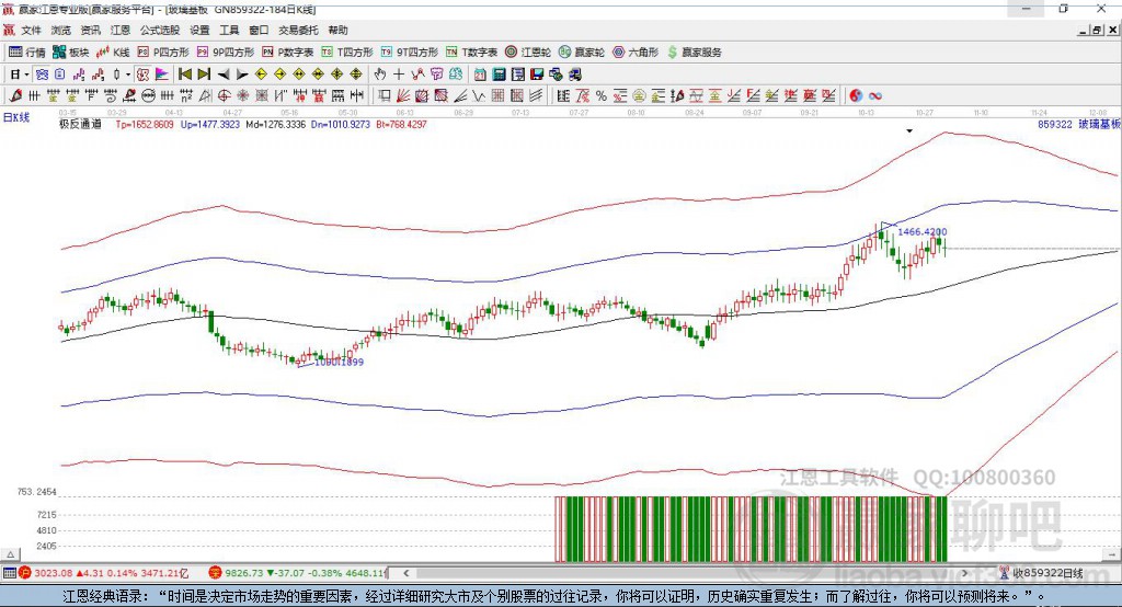 859322玻璃基板贏家極反通道工具