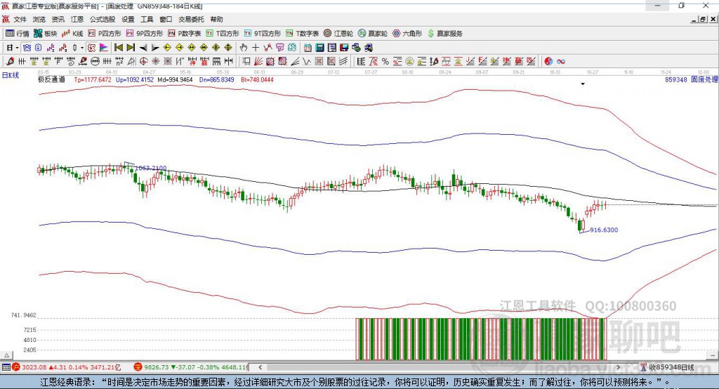 859348固廢處理贏家極反通道工具