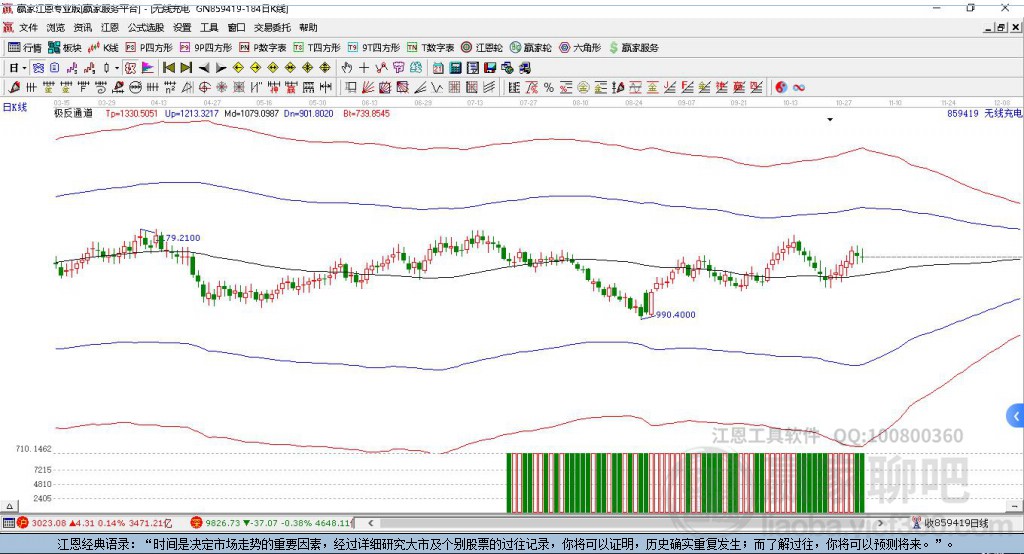 859419無線充電贏家極反通道工具 859419無線充電贏家極反通道工具