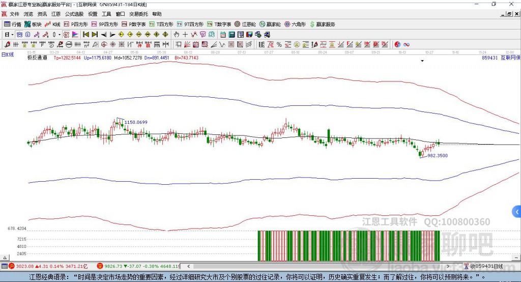 859431互聯(lián)網(wǎng)保險贏家極反通道工具 859431互聯(lián)網(wǎng)保險贏家極反通道工具