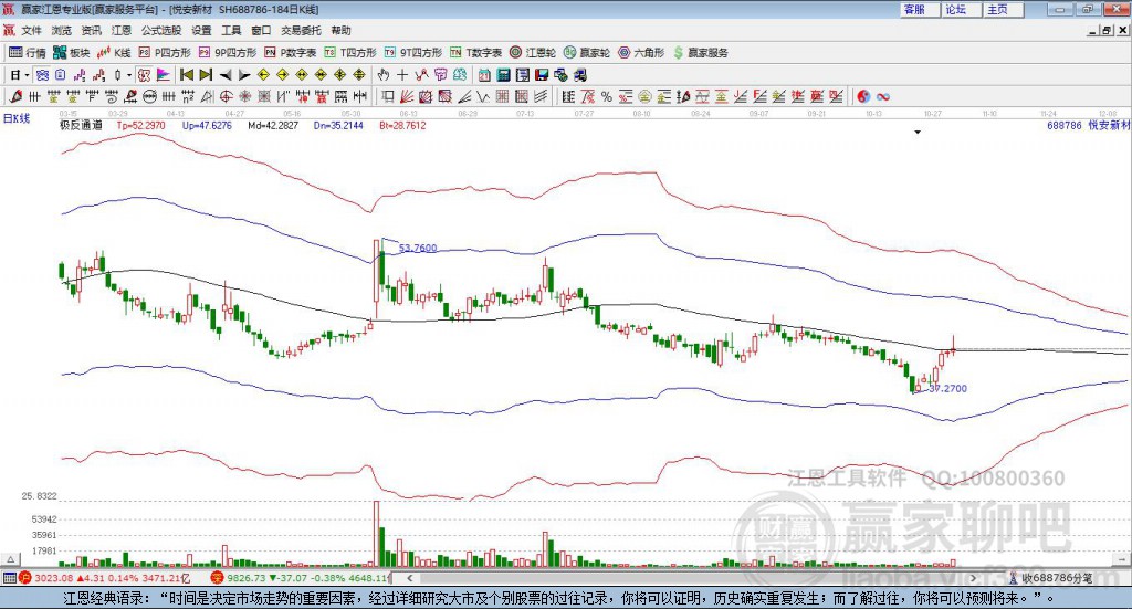 688786悅安新材贏(yíng)家極反通道工具