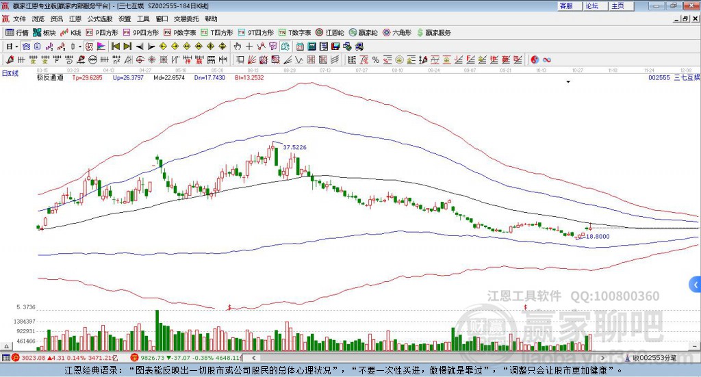 002555三七互娛贏家極反通道工具