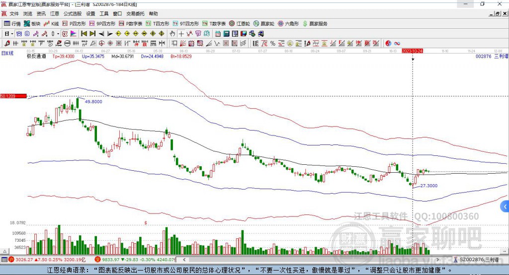 002876三利譜贏家極反通道工具