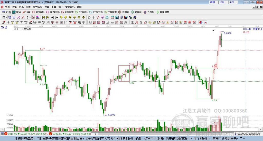 002442龍星化工贏家十二宮工具
