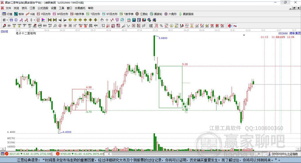 002666德聯(lián)集團(tuán)贏家十二宮工具 002666德聯(lián)集團(tuán)贏家十二宮工具