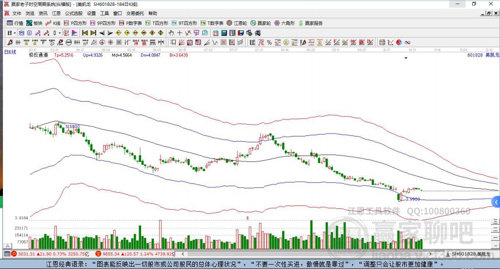 601828美凱龍贏家極反通道工具