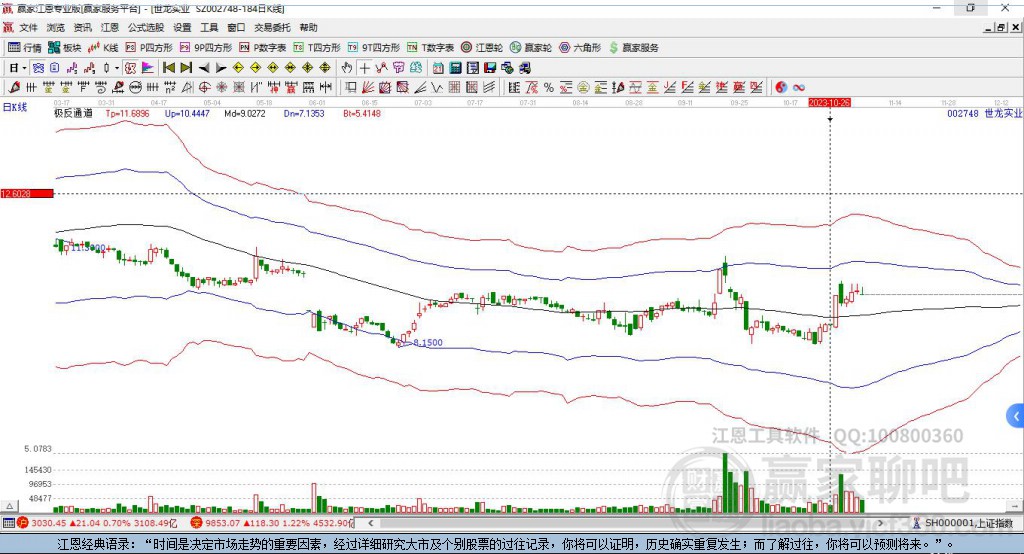 002748世龍實(shí)業(yè)贏家極反通道工具