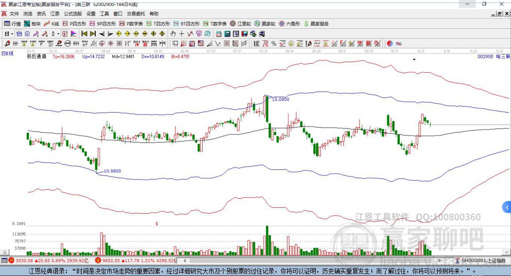 002900哈三聯(lián)贏家極反通道工具