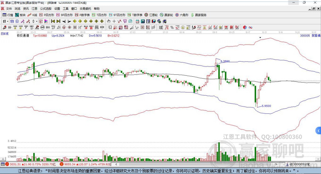 300005探路者贏家極反通道工具