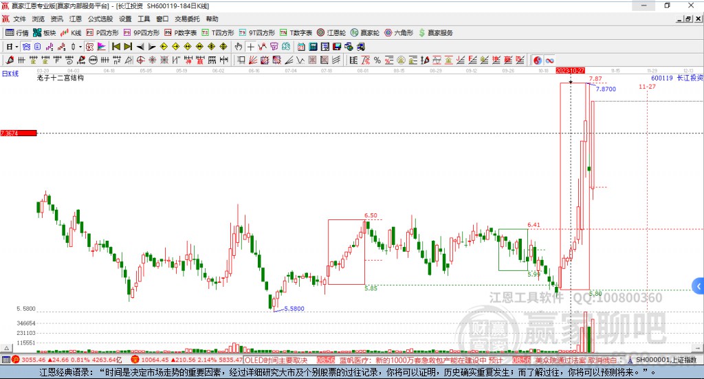 600119长江投资赢家十二宫工具