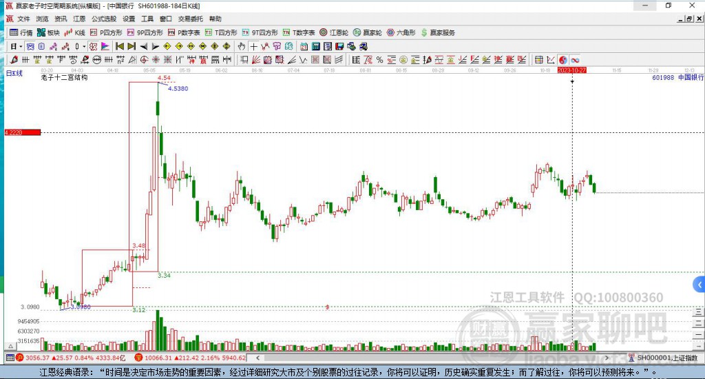 中國(guó)銀行 中國(guó)銀行