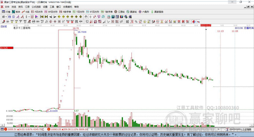 日播時(shí)尚 日播時(shí)尚