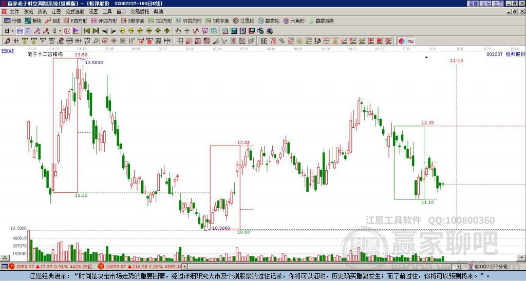 恒邦股份 恒邦股份