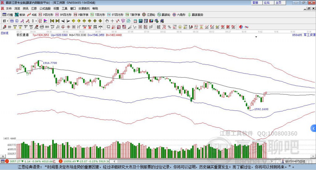858485軍工贏家極反通道工具