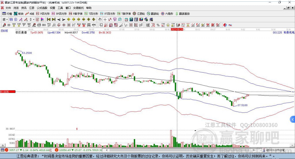 001225和泰機電贏家極反通道工具
