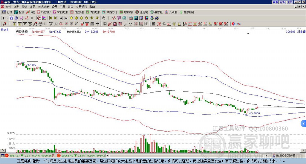300505川金諾贏家極反通道工具