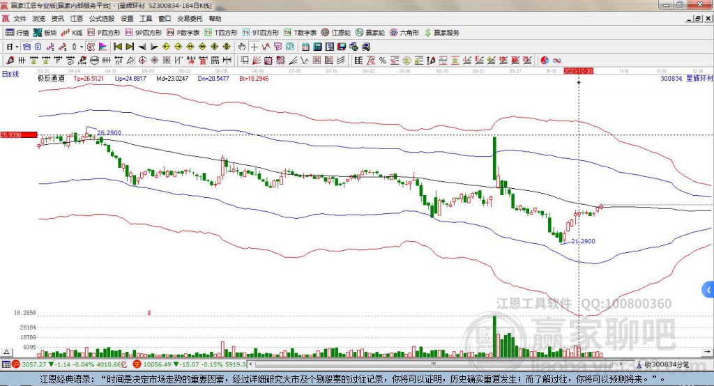 300834星輝環(huán)材贏家極反通道工具 300834星輝環(huán)材贏家極反通道工具