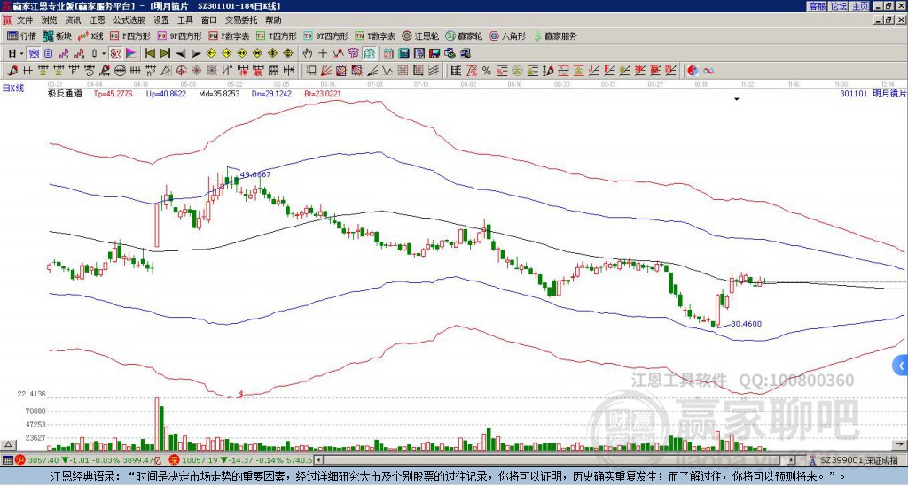 301101明月鏡片贏家極反通道工具