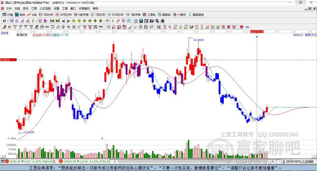浙數(shù)文化 浙數(shù)文化