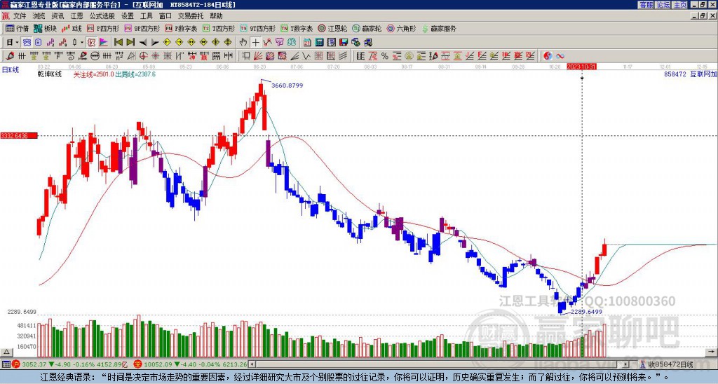 互聯(lián)網(wǎng) 互聯(lián)網(wǎng)
