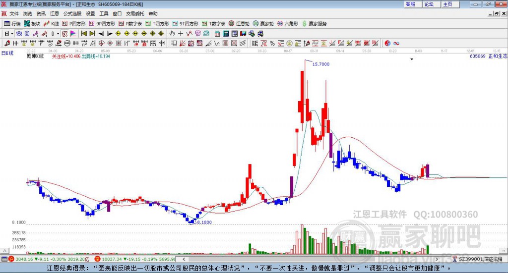 正和生態(tài) 正和生態(tài)