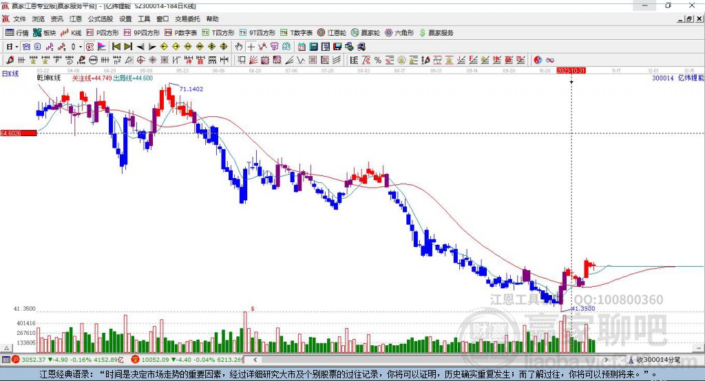 億緯鋰能 億緯鋰能