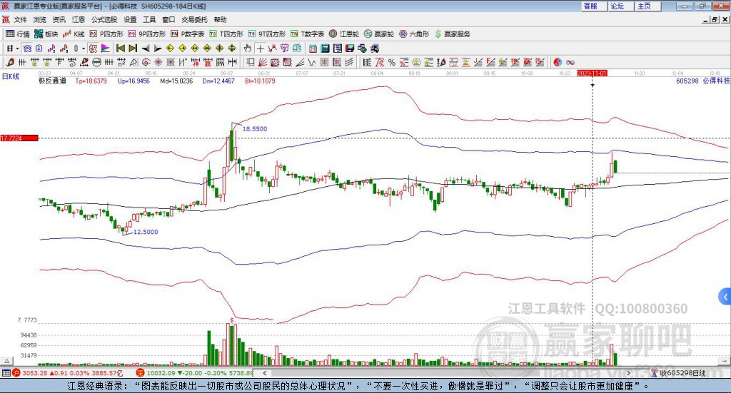 605298必得科技贏家極反通道工具