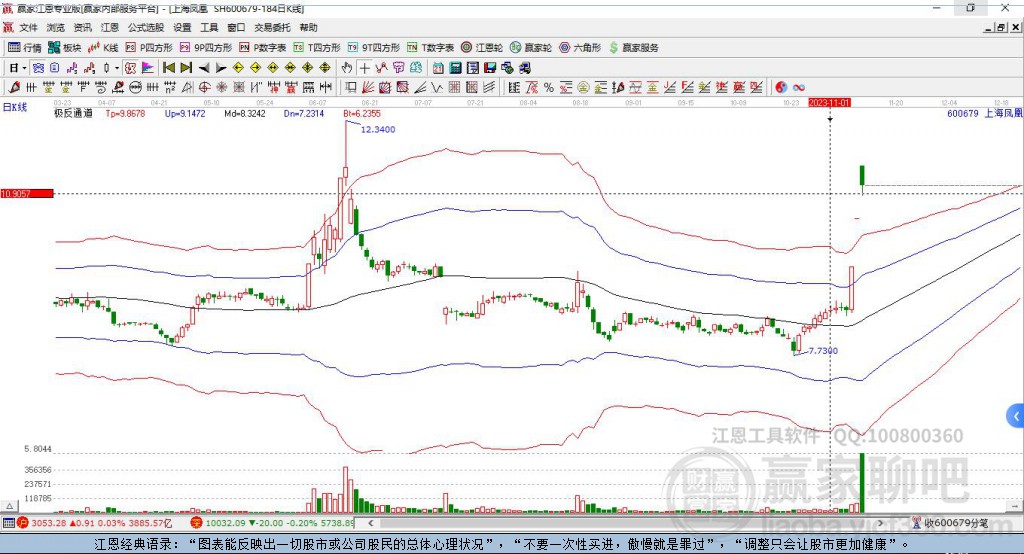 上海鳳凰 上海鳳凰