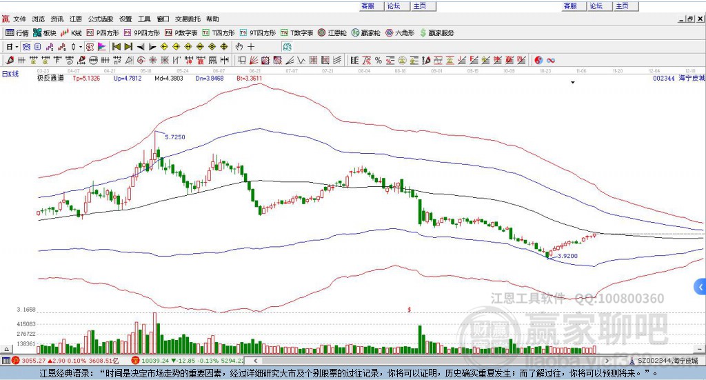 002344海寧皮城贏家極反通道工具