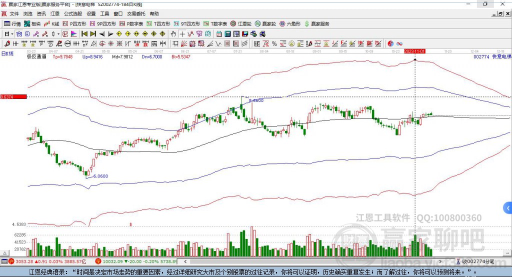 002774快意電梯贏家極反通道工具 002774快意電梯贏家極反通道工具