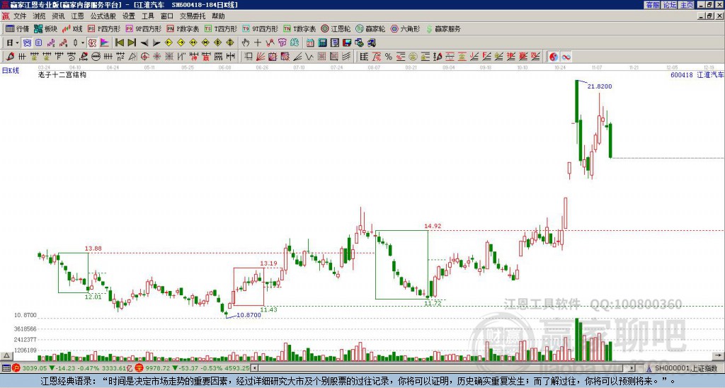 江淮汽車 江淮汽車