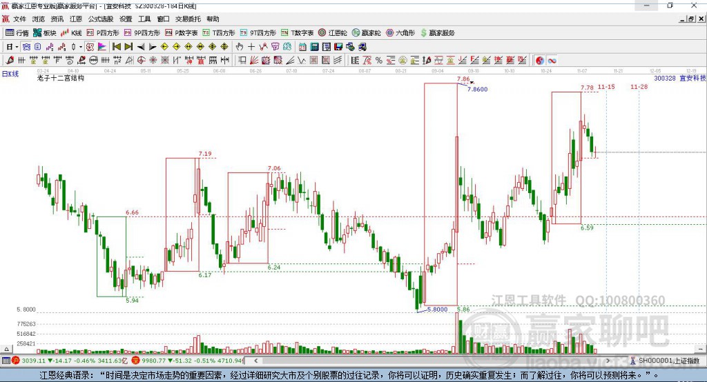 宜安科技 宜安科技